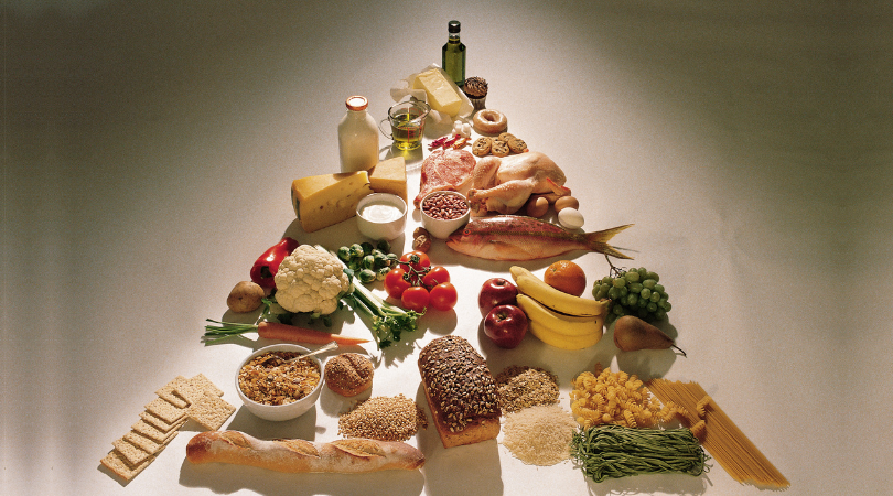 La piramide alimentare